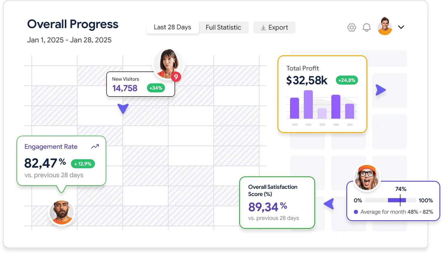 Achieve more with better workflows - leyu