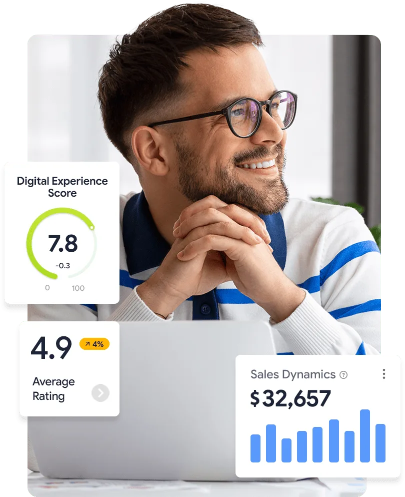 Complex solutions to digital growth - leyu